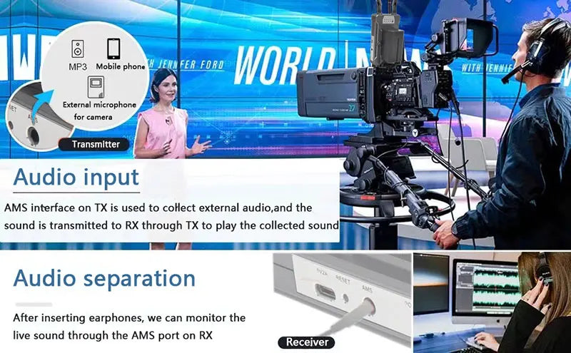 5.8Ghz HDMI Transmitter, MP3 Mobile phone FER FORD WORLD L Mm TENME External microphone 