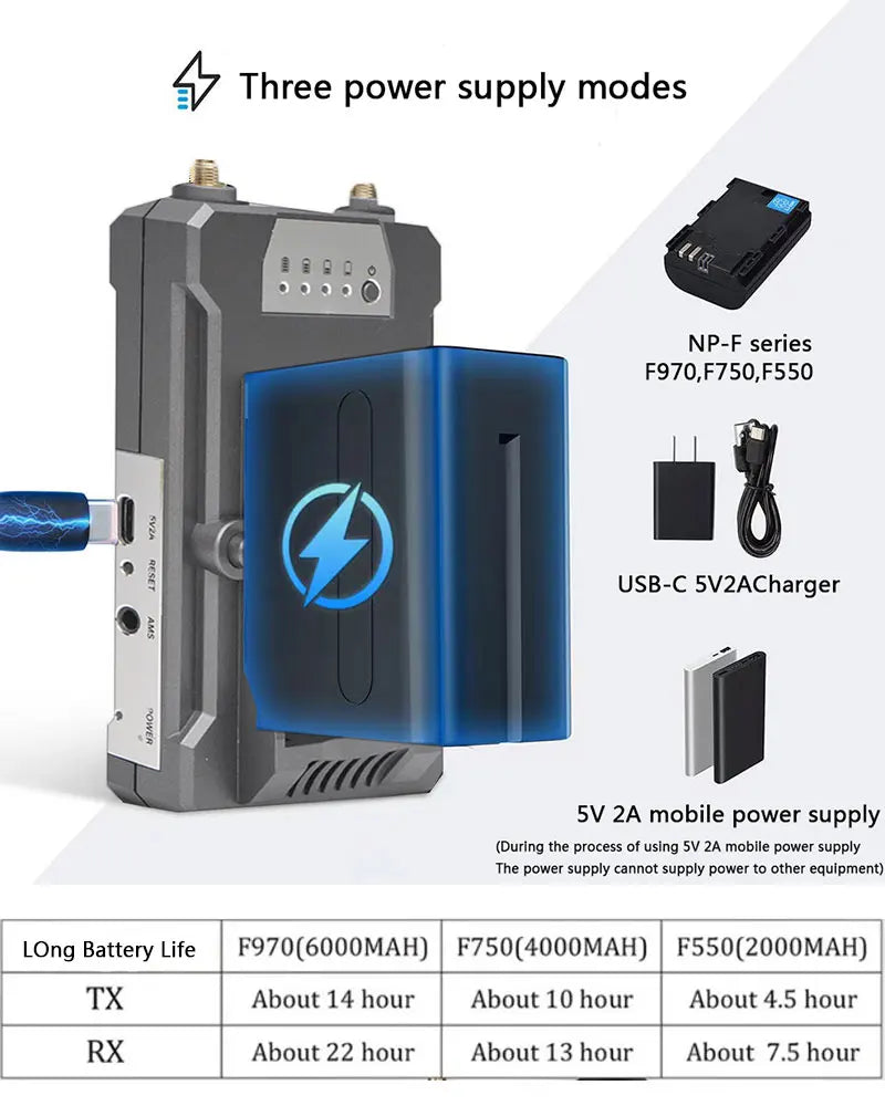 5.8Ghz HDMI Transmitter, battery life F970(6000MAH) F7SO(4OOOMAH)