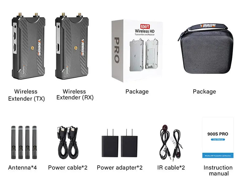 5.8Ghz HDMI Transmitter, 900S PRO Antenna*4 Power cable*2 Power adapter*2