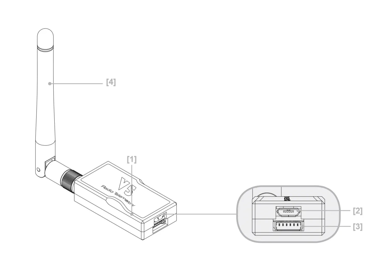 3DR Radio V5 Telemetry, [4] [1] [2] [3] Radio Talemet