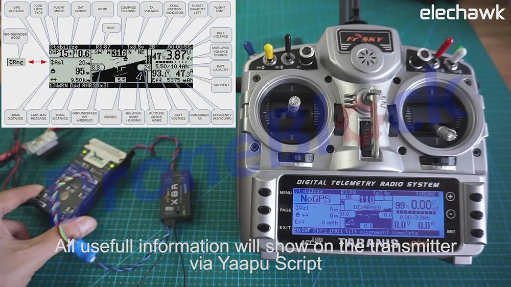 FrSky Yaapu Telemetry, elechawk Raoernee DIICLATTO OGP@+06 7