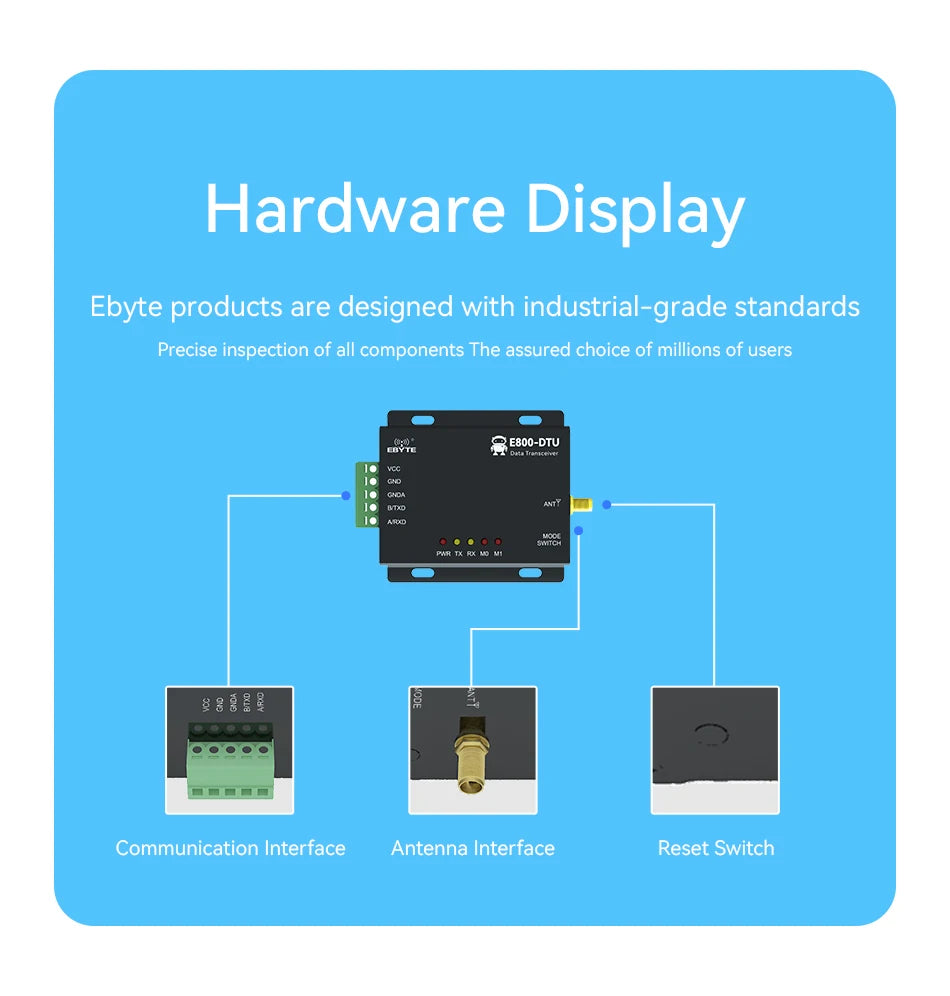 RS485 LoRa Modem Industrial Digital Radio, Hardware Display Ebyte products are designed with industrial-grade standards Precise inspection of all