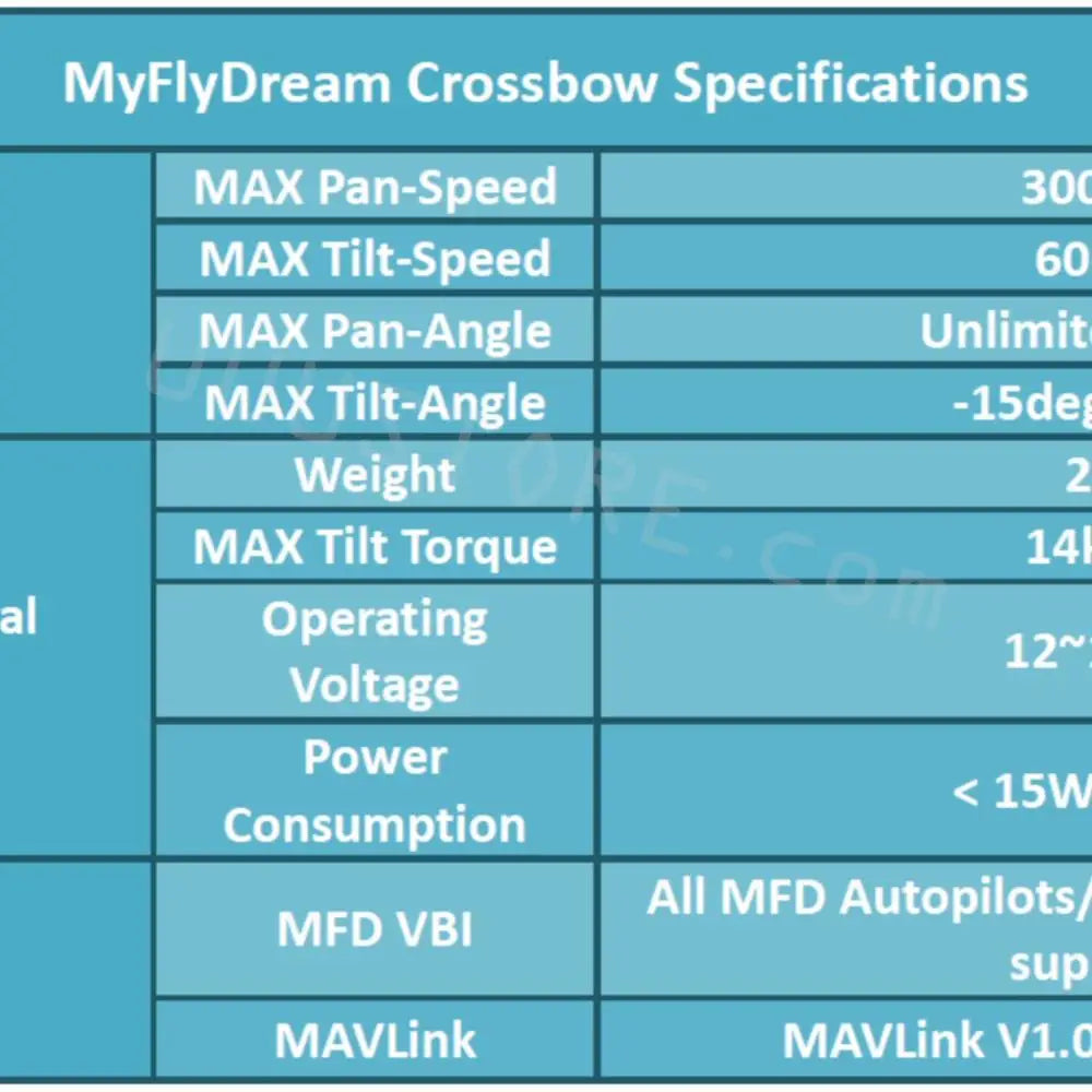 جهاز تتبع الهوائي الأوتوماتيكي MyFlyDream Crossbow عالي التحمل AAT لنظام هوائي الطائرات بدون طيار على متن الطائرة 7 MyFlyDream Crossbow Specifications MAX Pan-Speed 30C MAX