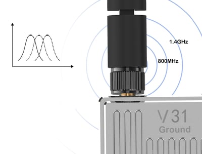 V31 providing 2 frequencies for chice, 800MHz an 1.4GHz