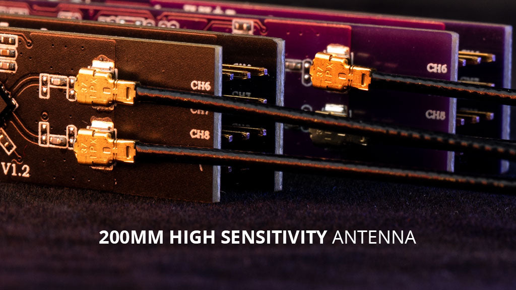 RadioMaster ER8G & ER8GV 2.4GHz ELRS PWM Receiver