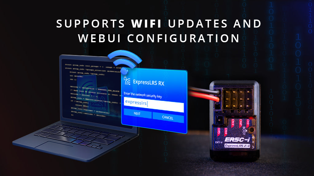 ER3C-i& ER5C-i 2.4GHz ELRS PWM Receiver