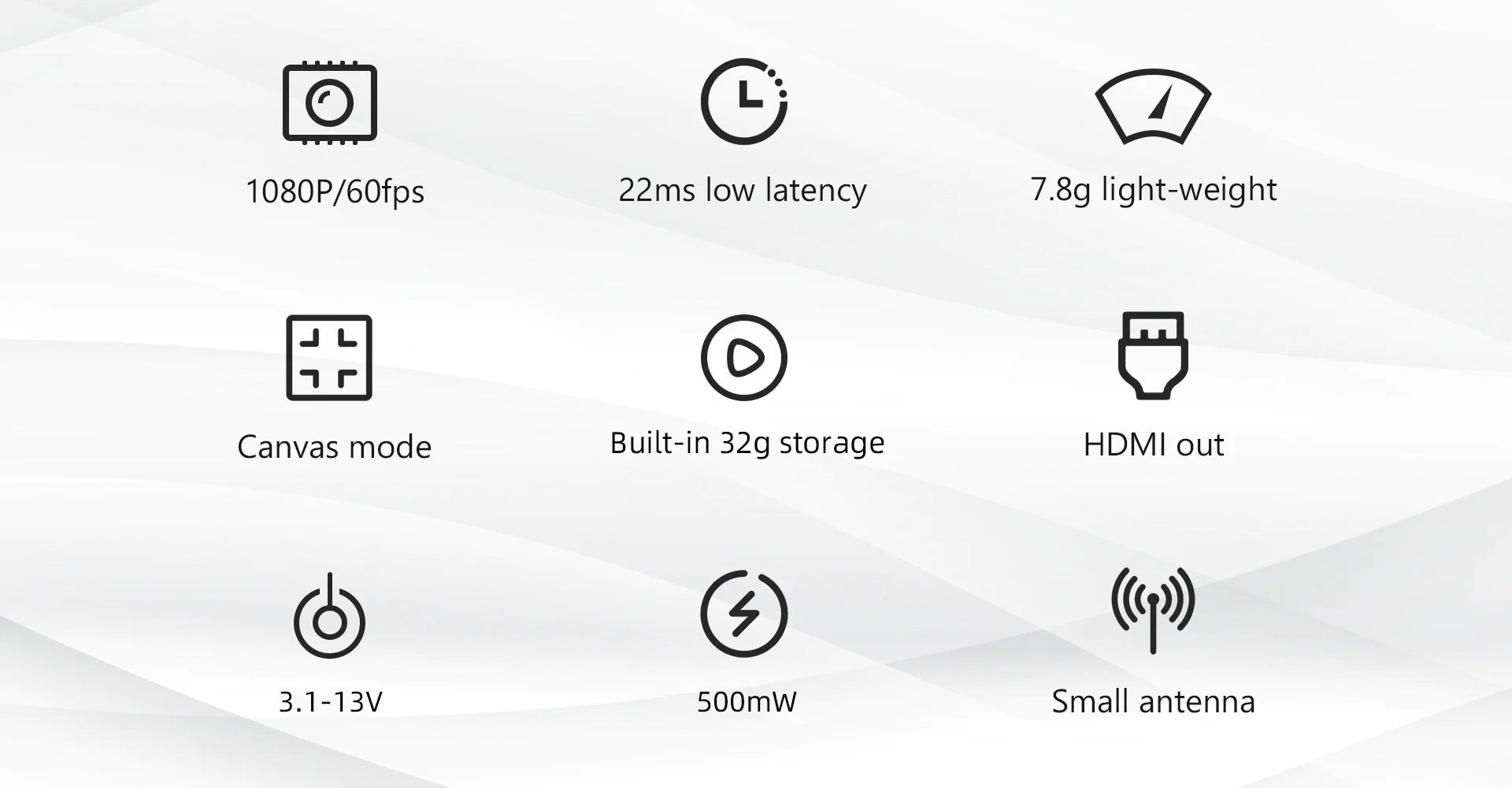 مجموعة Walksnail Avatar HD Mini 1s Lite - مع كاميرا 1080P/60fps 720P/100fps 5.8G VTX 8G/32G Storage FPV نظام إرسال الفيديو 8 Walksnail Avatar HD Mini 1s Lite Kit, 1080P/60fps 22ms low latency 7.8g light-