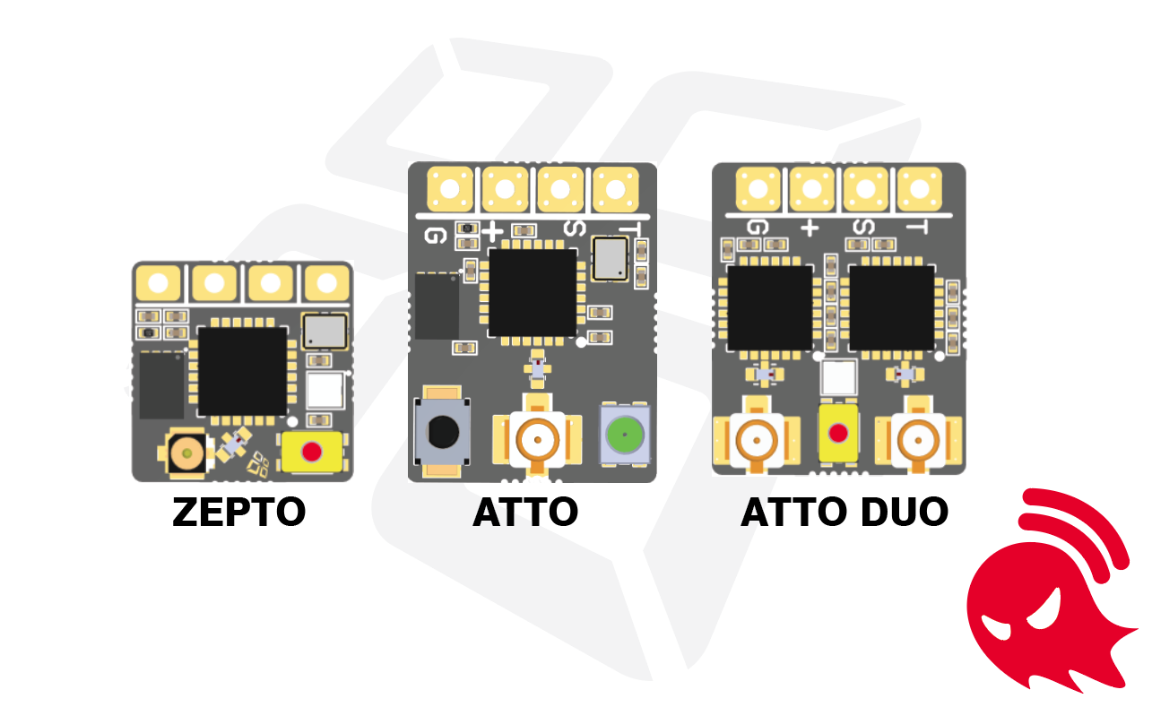 ImmersionRC Ghost Atto Duo Receiver, when racing, the control link, connecting the pilot’s brain to the drone, is absolutely