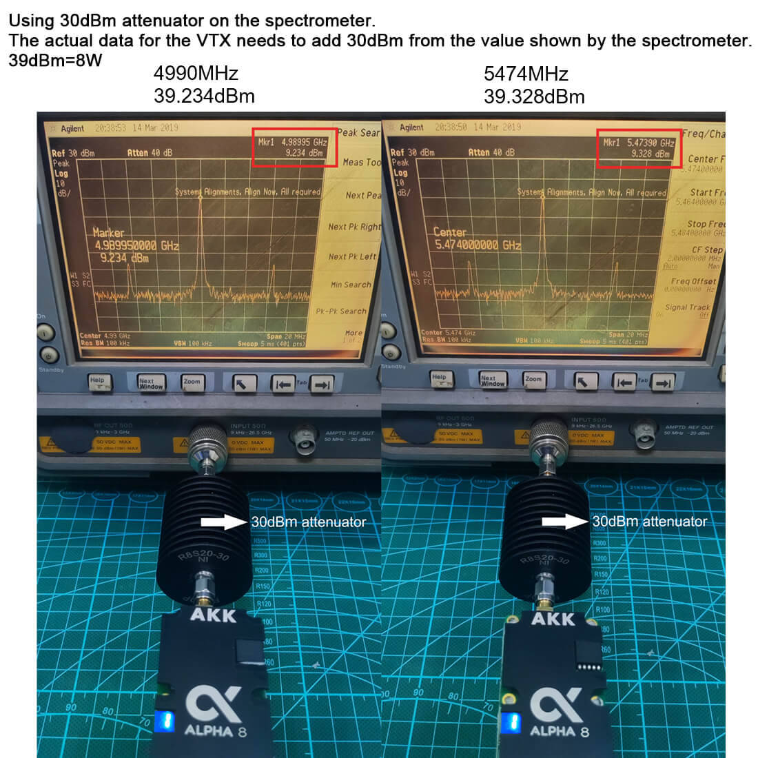 AKK Alpha 8 8W VTX, eal Sear req/Cha Mkrl 7.98995