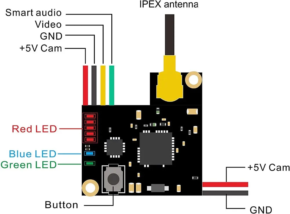 AKK NANo3/X5 VTX, 1*Nano3 VTX 1*Cable 1*IPEX An