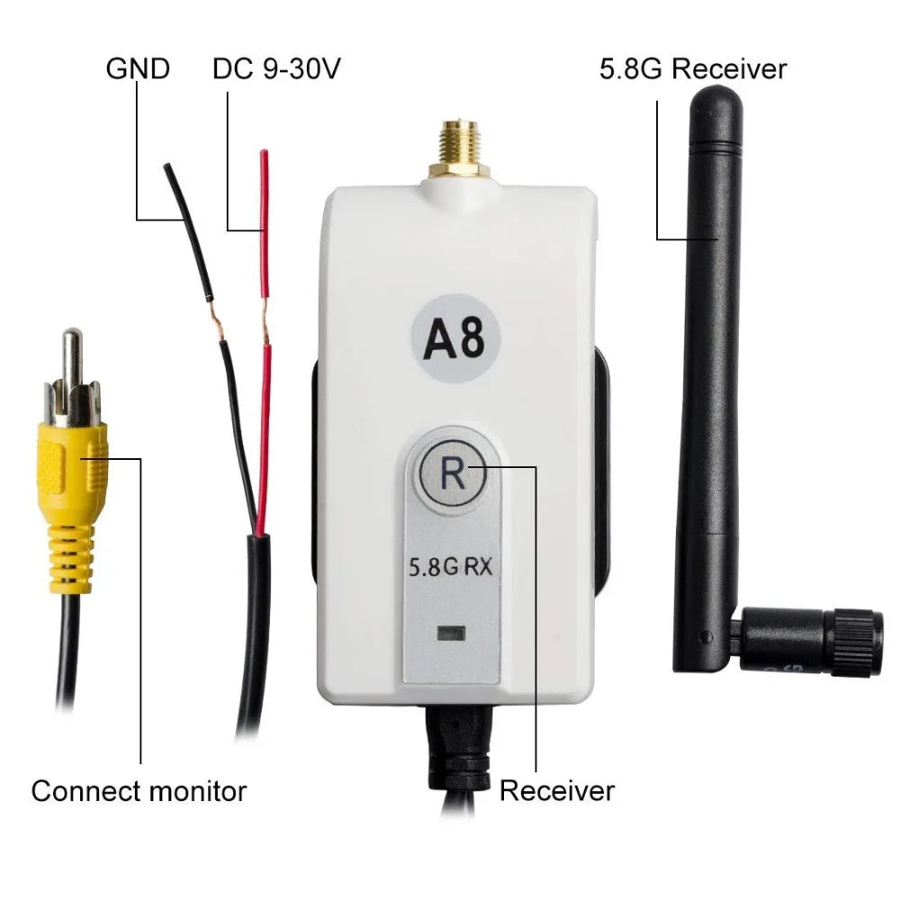 AKK A8 VTX, AKK A8-625-28 Video