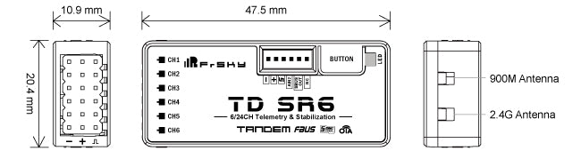 FrSky TD SR6 Receiver, FrSky TD SR6 Receive