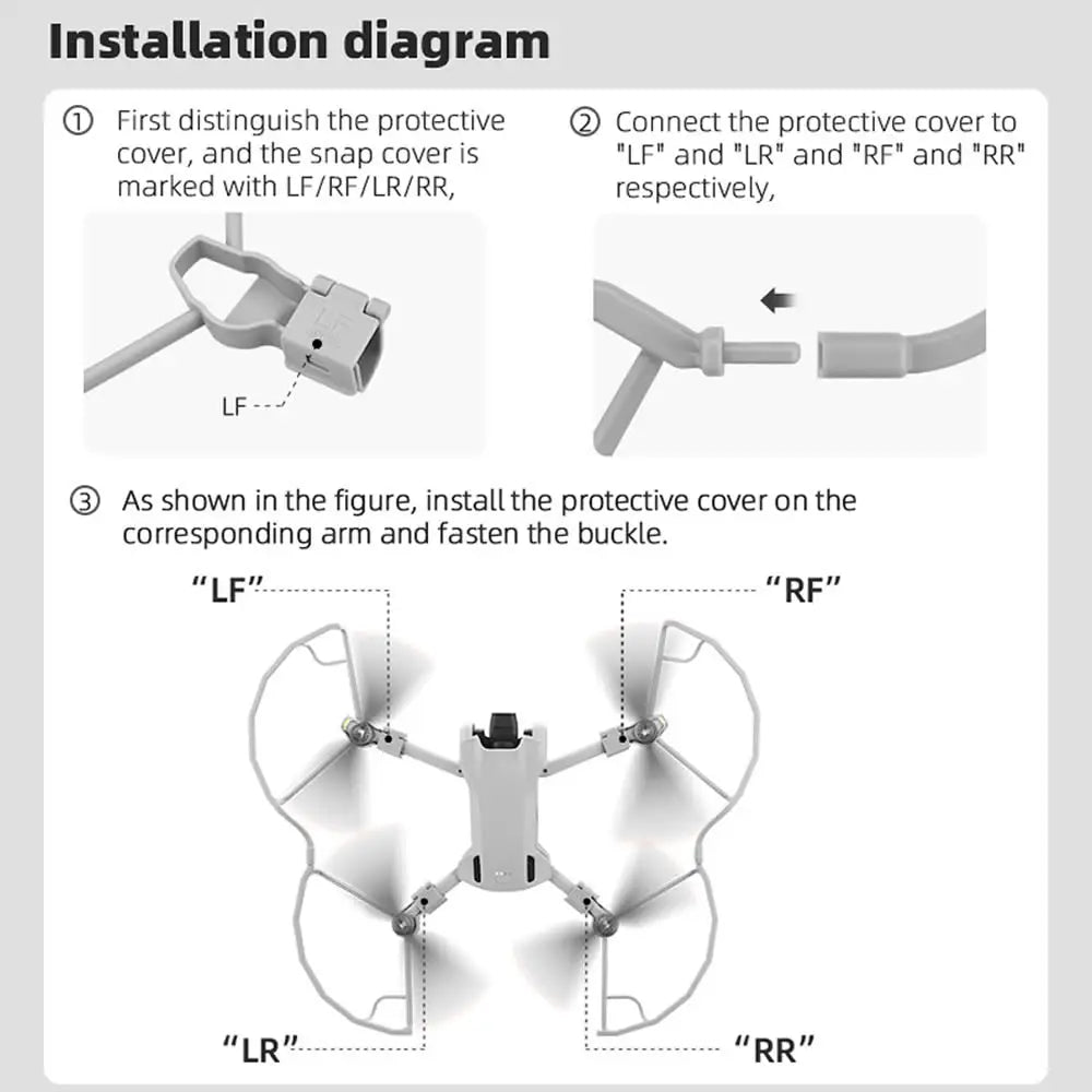 Accessories Kit for DJI Mini 3 Pro, the snap cover is marked with LF/RF/LR/RR, respectively . the