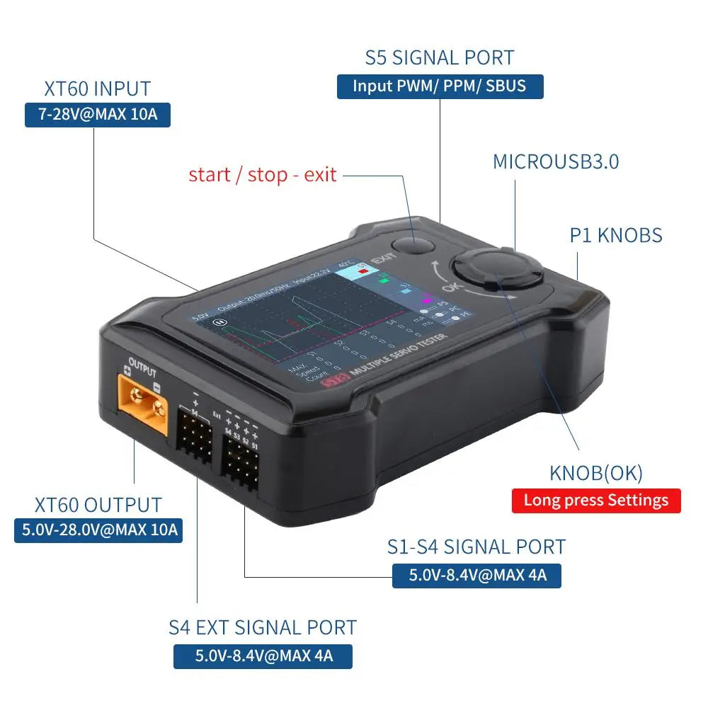 ToolkitRC ST8 - 8CH 100W 2A 7-28V PWM/PPM/SBUS جهاز اختبار سرعة بطانة الخطوة المؤازرة مع 4 طرق إشارة برنامج مستقلة لطائرة هليكوبتر بدون طيار 11 ToolkitRC ST8, S5 SIGNAL PORT XT6O INPUT Input PWM