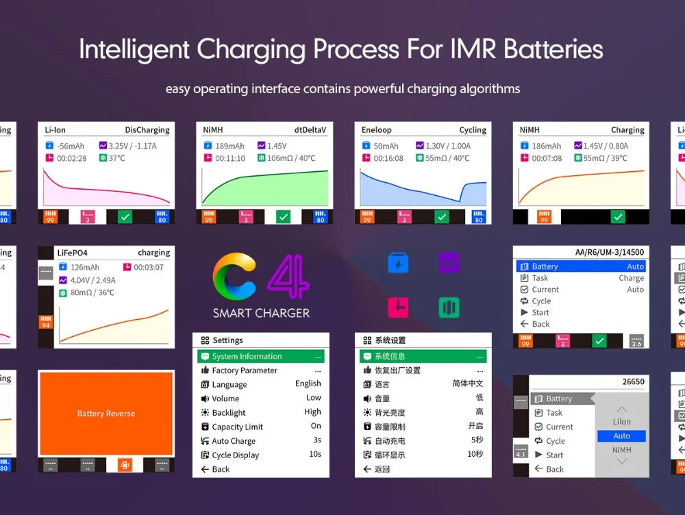 ISDT C4 EVO Smart Battery Charger, Intelligent Charging Process For IMR Batteries easy operating interface contains powerful charging algorithms Li-I