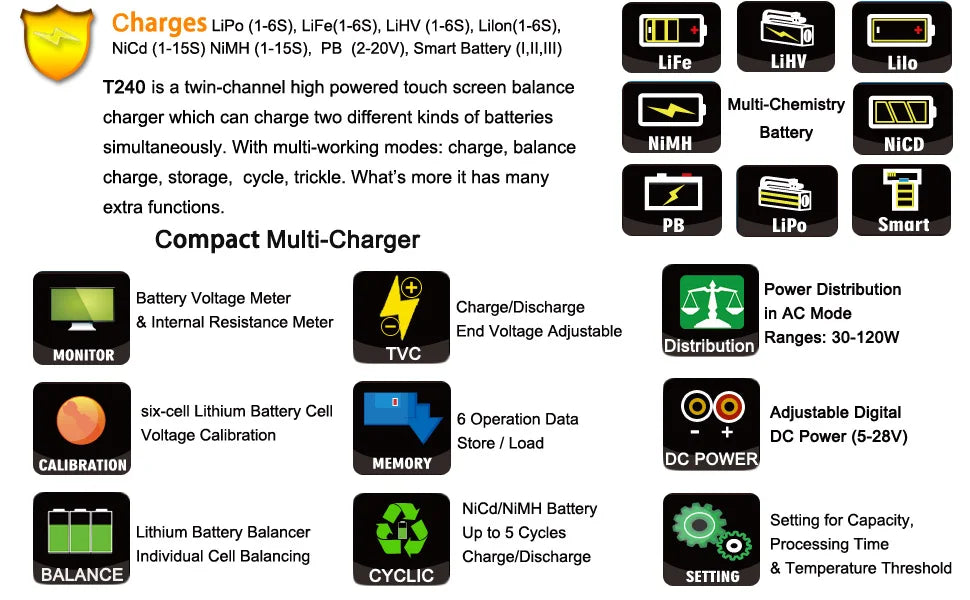 HTRC T400/T240/T150 Lipo Charger, LiFe LiHV Lilo T240 is a twin-channel high powered