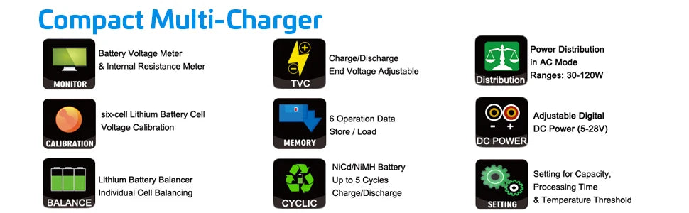HTRC T240 Duo Lipo Charger, MonitoR TVC Distribution six-cell Lithium Battery Cell Operation Data Adjust