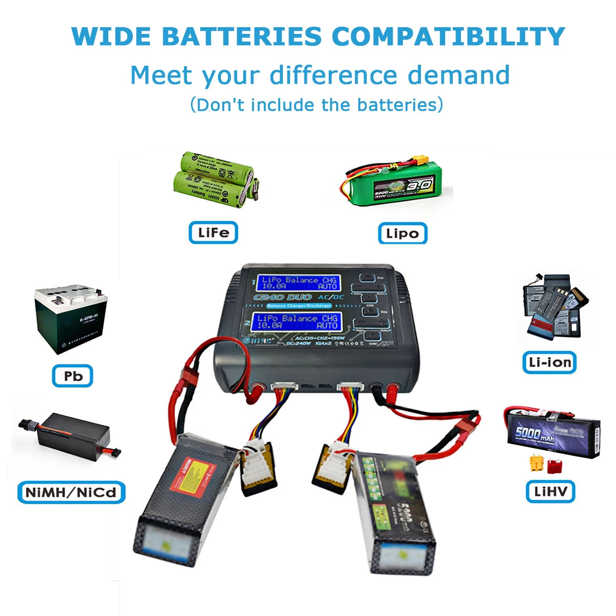 HTRC T240 Duo Lipo Charger, DUo Acioc Lipo Balance I0.CA aor CEC