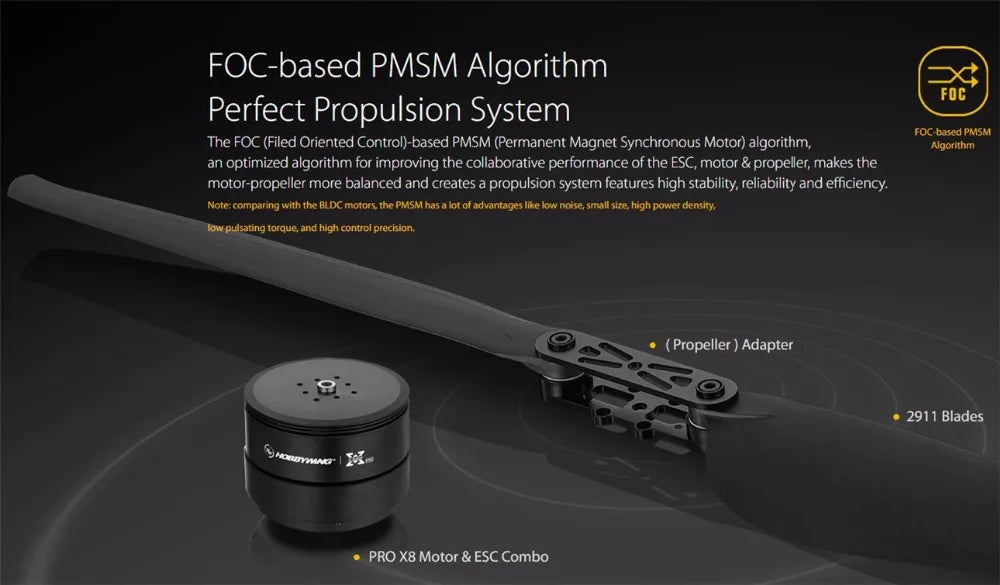 hobbywing  X8 Power System, FOC-based PMSM Algorithm improves the collaborative performance of the ESC