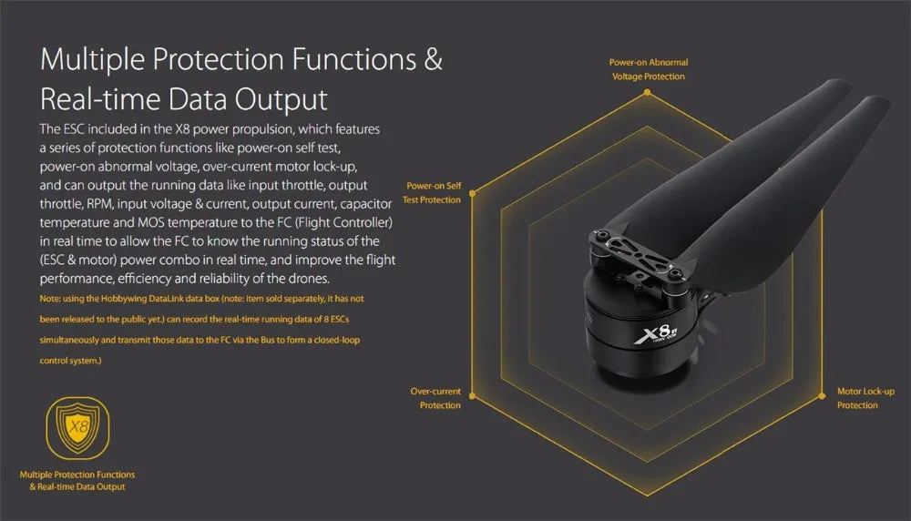 hobbywing  X8 Power System, the ESC included in the X8 power propulsion features series of protection functions like power