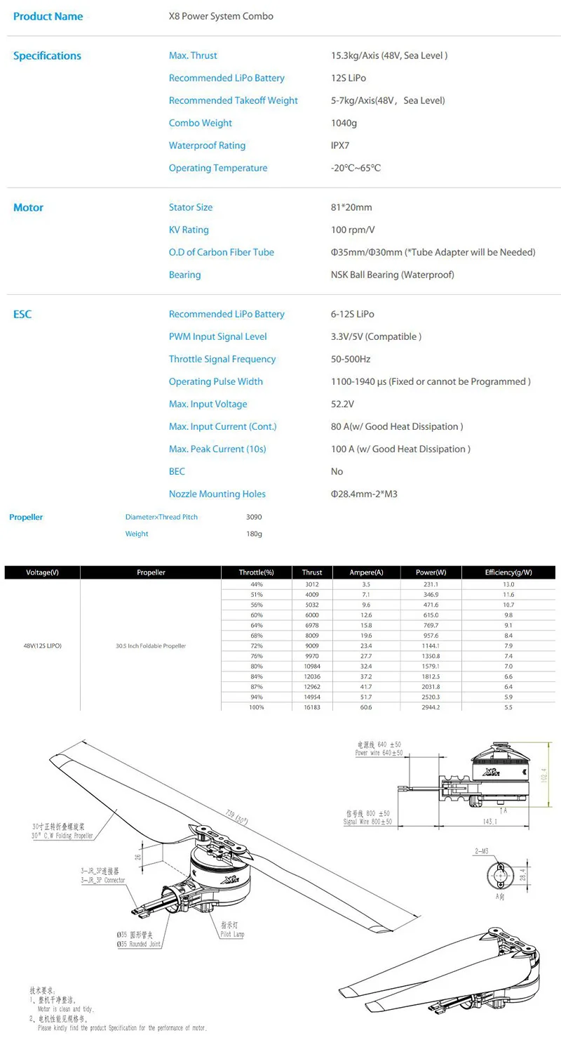 Hobbywing X8 Power System, X8 Power System Combo Specifications . Recommended LiPo Battery 12S Li