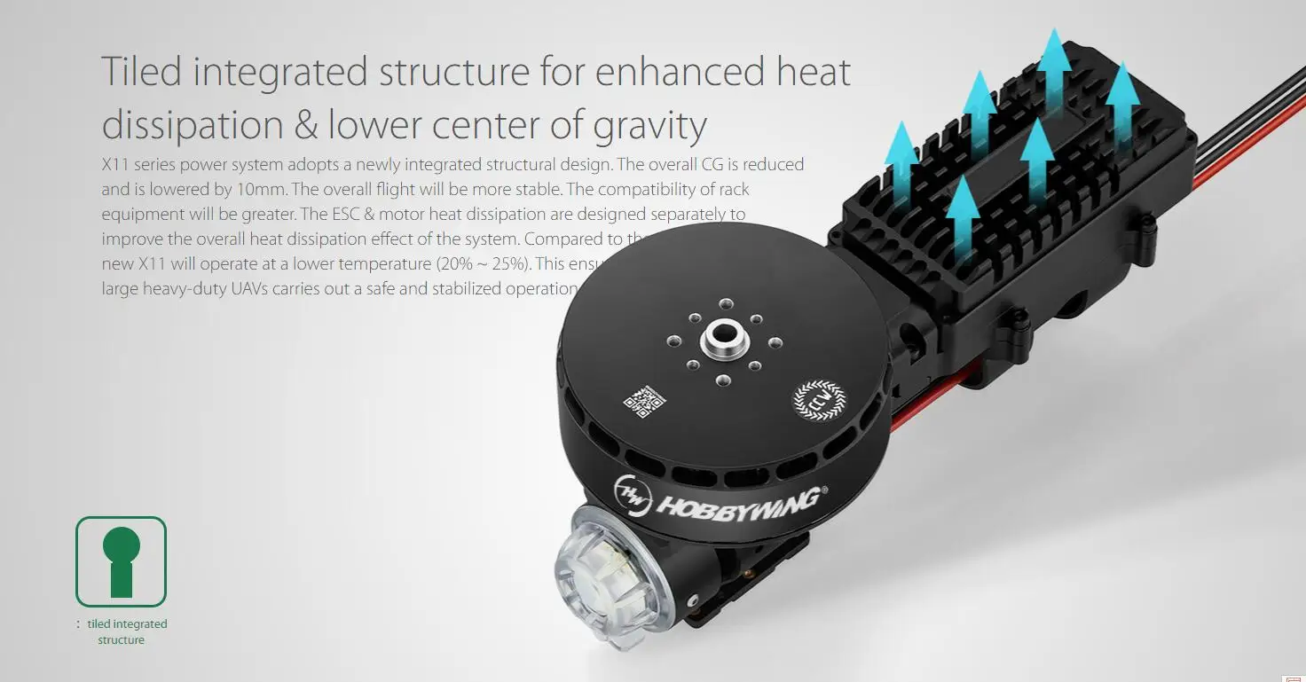 Hobbywing X11 MAX Motor, tiled integrated structure for enhanced heat dissipation & lower center of gravity 