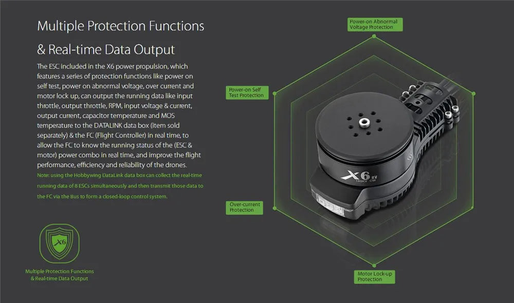 ESC included in the X6 power propulsion, which features series of protection functions like