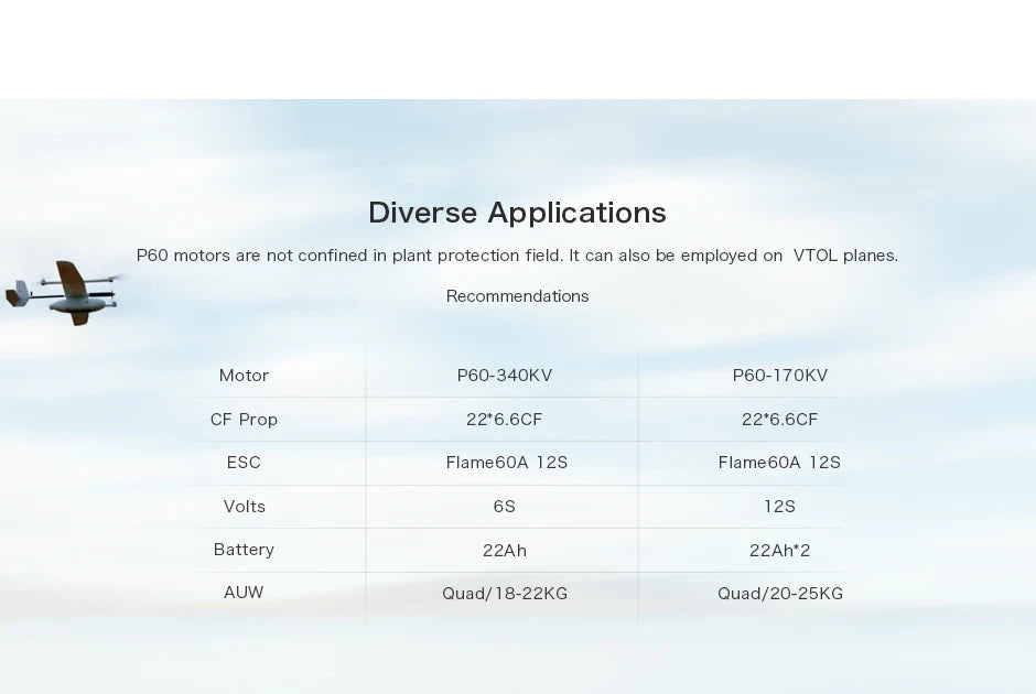 T-MOTOR, P6O motors are not confined in plant protection field: it can also be employed