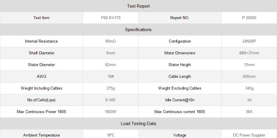 T-MOTOR, PGO KV17O Report Test Item P.00002 Specifications Internal Resistance 80