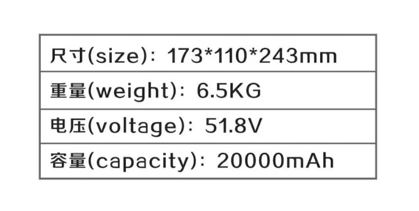 Rt(size): 173*110*243mm @E(weight):