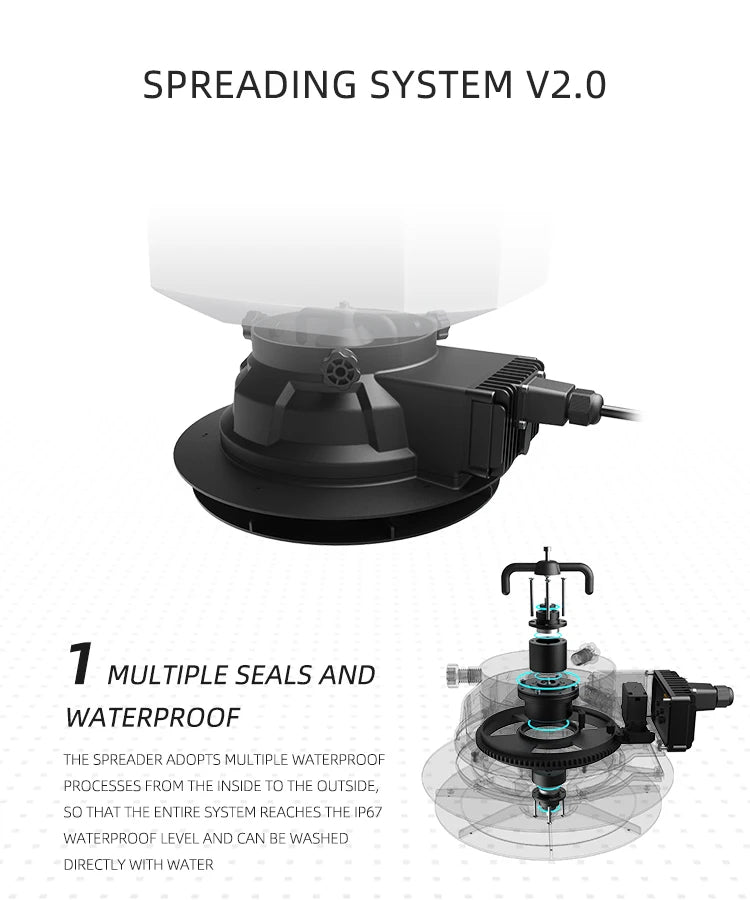 EFT Spreader System V2.0, SPREADER ADOPTS MULTIPLE WATERPROOF PROCESSES