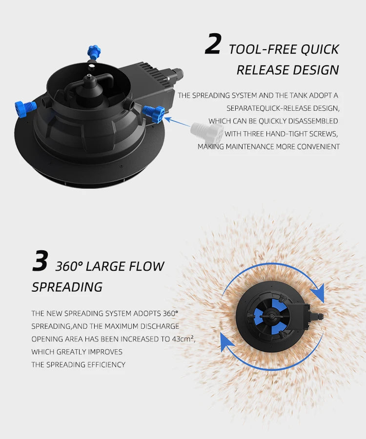 EFT Spreader System V2.0, 2 TOOL-FREE QUICK RELEASE DESIGN THE SPREADING 