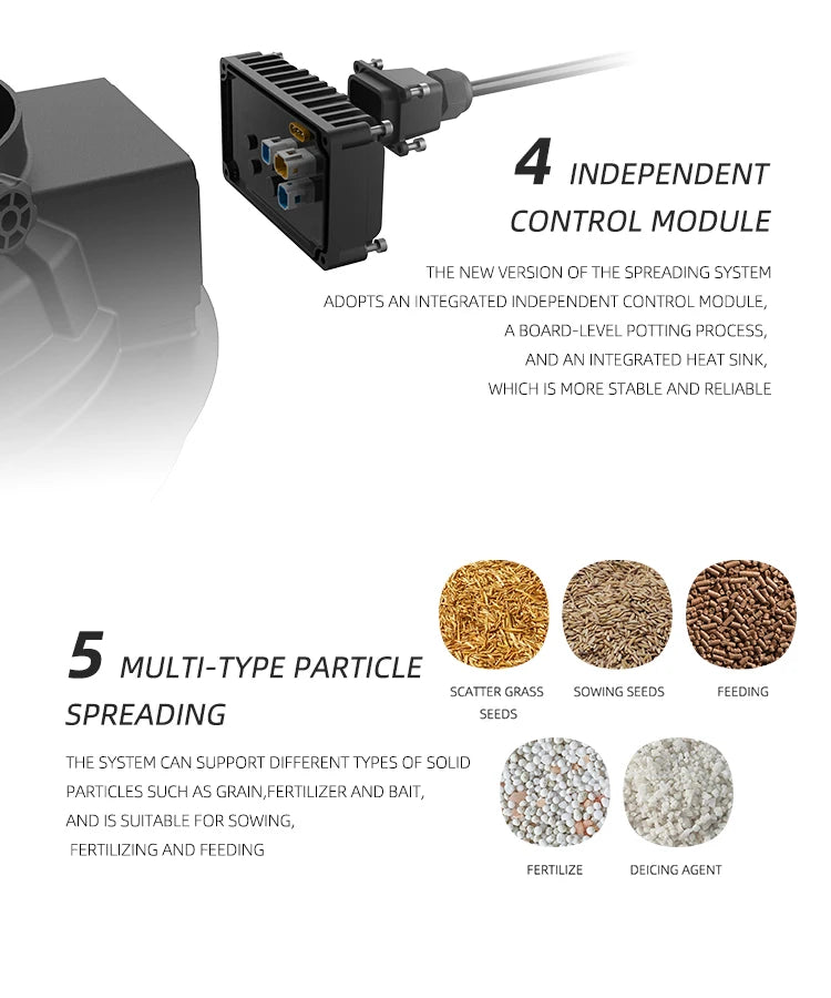 EFT Spreader System V2.0, INDEPENDENT CONTROL MODULE, BOARD-LEVEL POTT