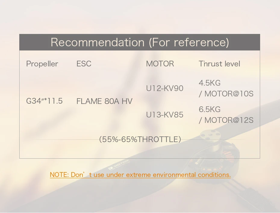 T-Motor G34*11.5" oem heavy lift drone propeller - blade large uav drone propeller manufacturer 9