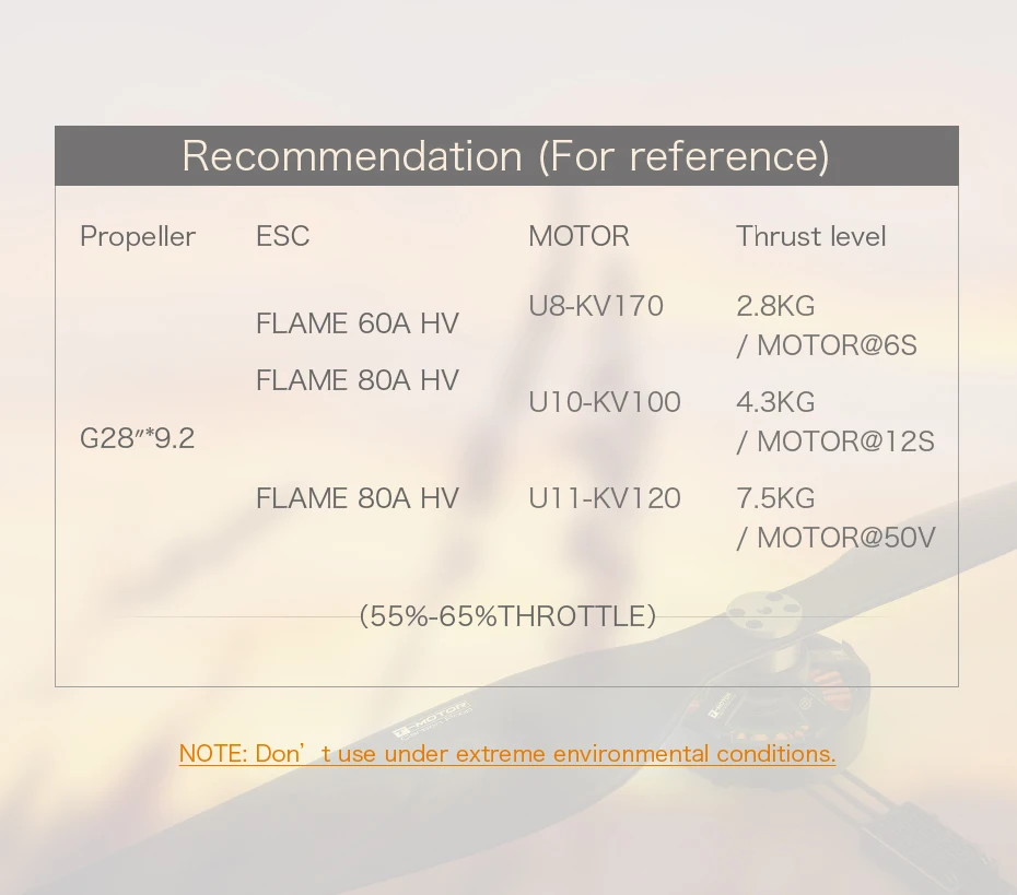 T-MOTOR G28*9.2" Prop - 2pcs/pair CW CCW Glossy Carbon Fiber Prop Propellers for rc agriculture uav drone propeller 9