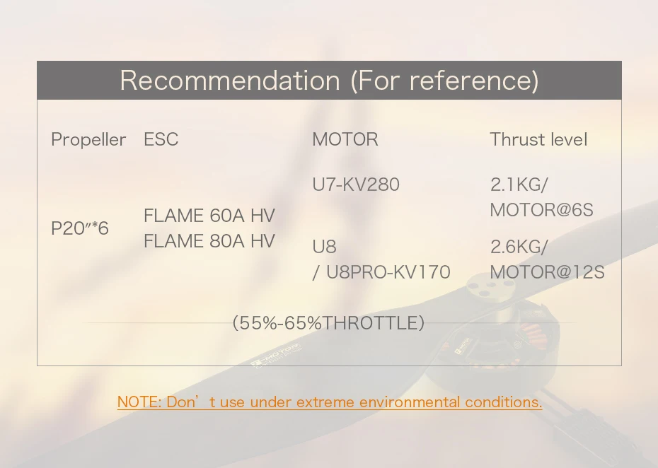 T-Motor CF Prop P20 * 6 Prop - 2 قطعة / زوج 100٪ مروحة من ألياف الكربون للطائرات بدون طيار التجارية UAV U7 P60 MN601S MN605S Motor 10