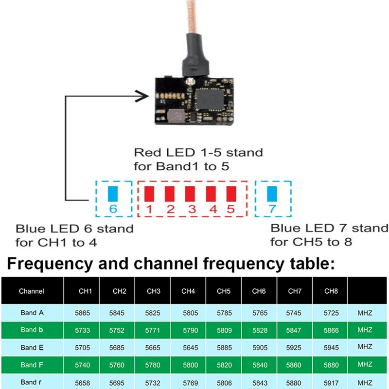 EWRF 5.8G 48CH 720*480 FPV UVC OTG هاتف استقبال فيديو هابط و40CH 25mW 700TV كاميرا VTX صغيرة لطراز RC طائرة بدون طيار جزء السيارة 12