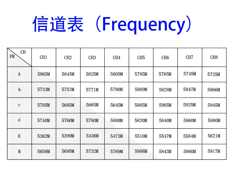 EWRF 5.8G 48CH 720*480 FPV UVC OTG هاتف استقبال فيديو هابط و40CH 25mW 700TV كاميرا VTX صغيرة لطراز RC طائرة بدون طيار جزء السيارة 24