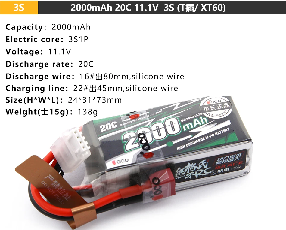 138g Occ TEZE8 AvJs 6820003520