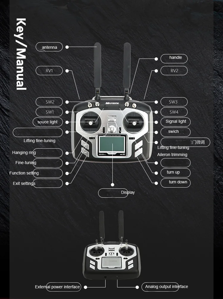 Microzone MC10 - 10CH