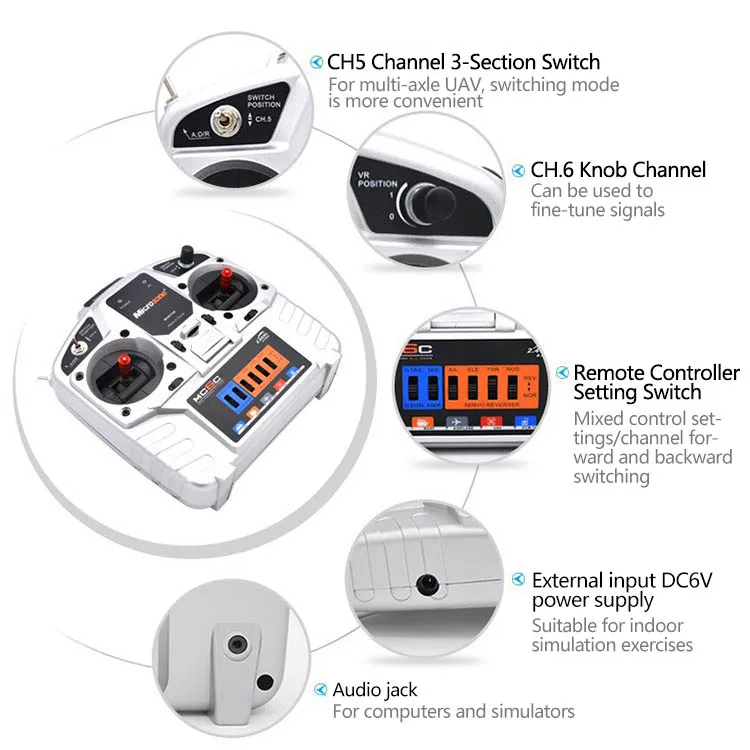 MicroZone MC6C V2, CH.6 Knob Channel Yosition Can be used to fine-tune signals 