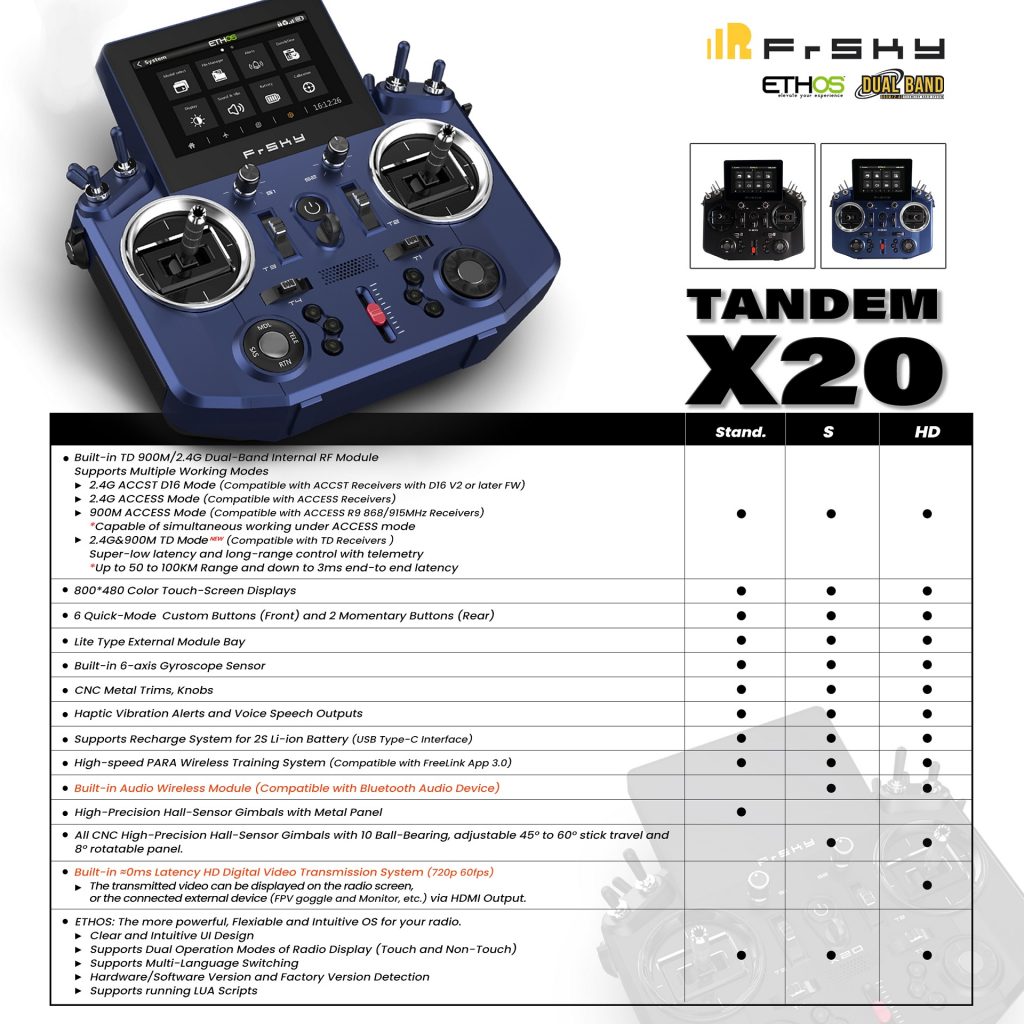 FrSky Ethos Tandem X20/X20S/X20HD/X20Pro Transmitter - With Build-in 900M/2.4G Dual-Band Internal RF Module FPV Drone Airplane Remote Controller 15 ILFrSKA ETHCS dunband TANDEM XZO Stand