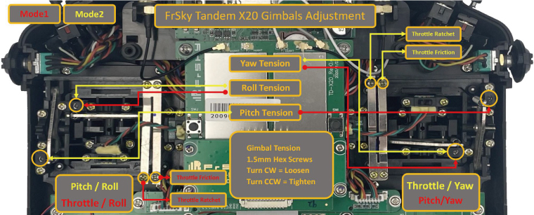 FrSky Ethos Tandem X20/X20S/X20HD/X20Pro Transmitter - With Build-in 900M/2.4G Dual-Band Internal RF Module FPV Drone Airplane Remote Controller 23 Modez FrSky Tandem X2O Gimbals Adjustment h