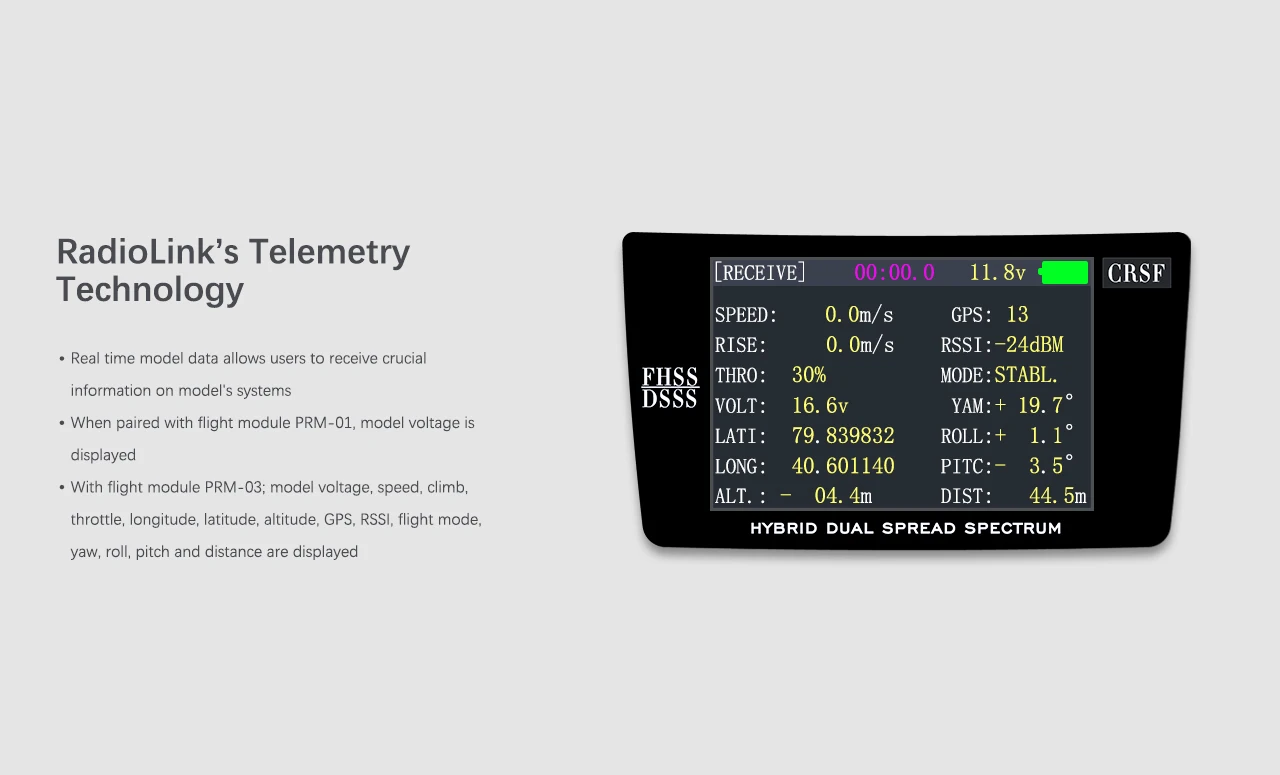 Radiolink AT9S Pro, Real time model data allows users to receive crucial FHSS VOLT: 16. 6v
