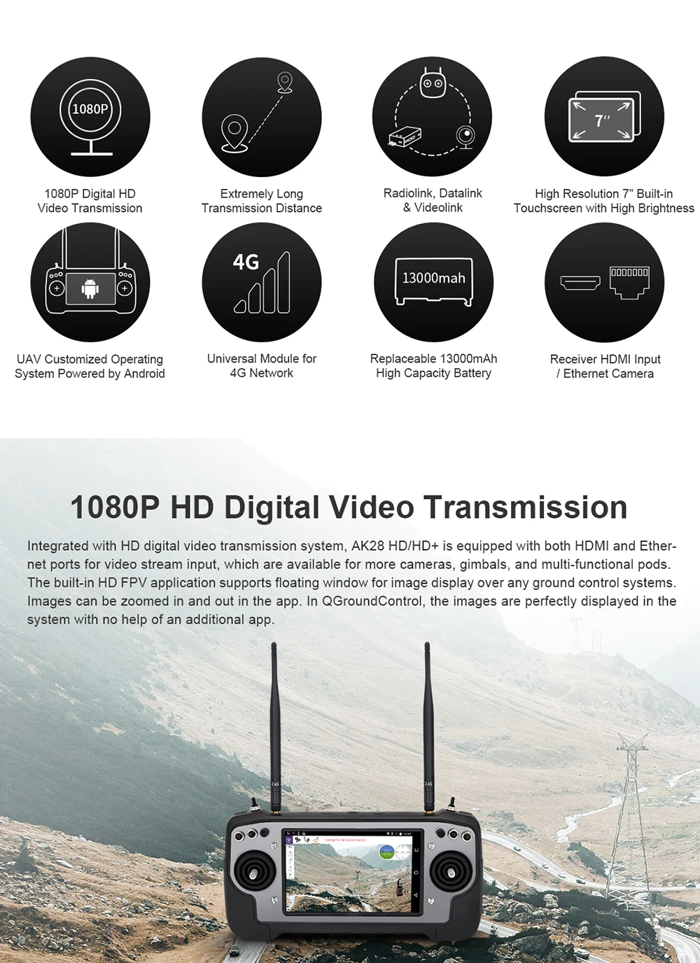 CUAV AK28, built-in HD FPV application supports floating window for image display over any ground control systems