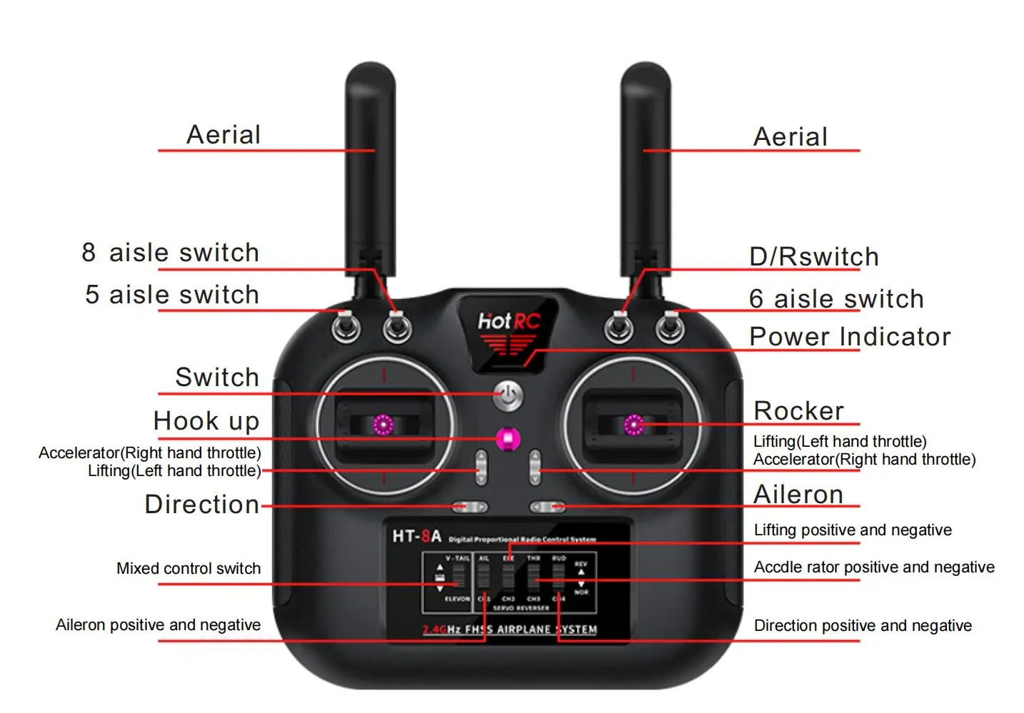 Hotrc HT-8A 2.4G 8CH RC الارسال FHSS & جهاز استقبال 8CH مع صندوق لطائرة هليكوبتر بدون طيار FPV بدون طيار Rc 17 Aerial 8 aisle switch DIRswitch 5 aisle switch 6 aisle switch hotRC