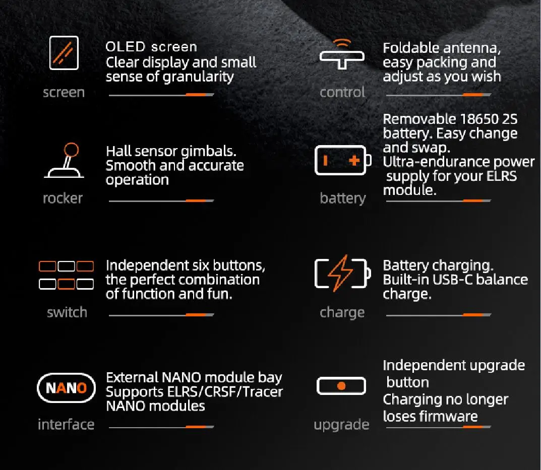 OLED screen Foldable antenna, Clear display and small easy packing and sense of granular