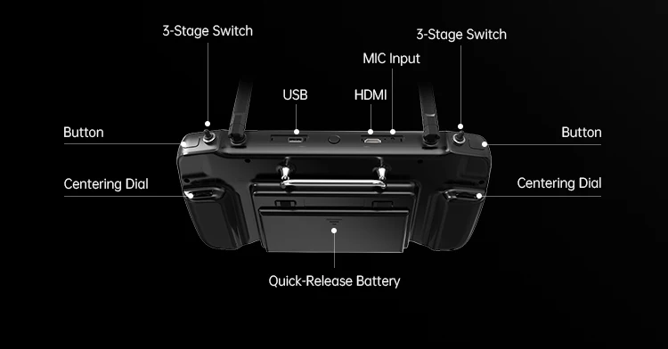 3-Stage Switch MIC Input USB HDMI Button Button Centering Dial Center