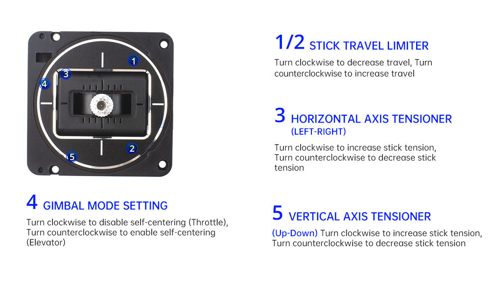 وحدة التحكم الراديوية RadioMaster TX16S Mark II (الوضع 2) 13 1/2 STICK TRAVEL LIMITER Turn clockwise to decrease travel . Turn counter