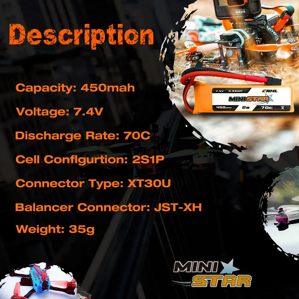 CNHL MINISU4E 4somam 25 702 Voltage: 7.4V